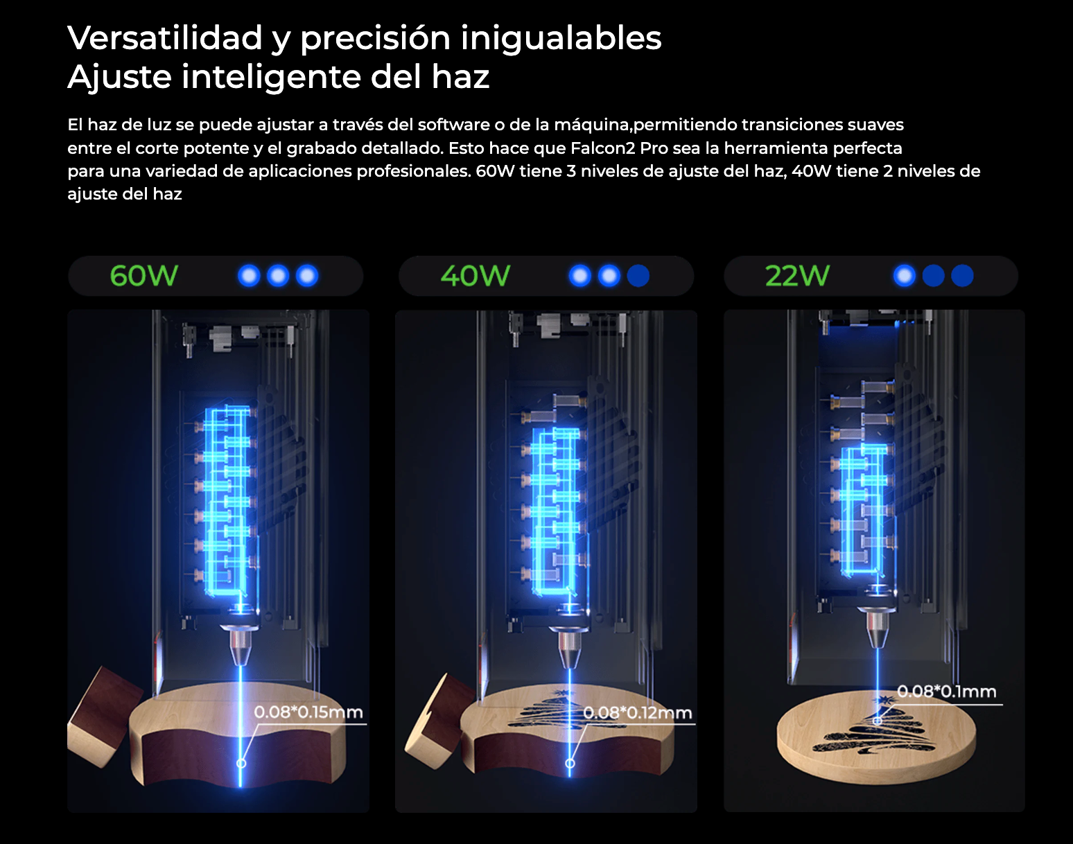 Máquina de Grabado y Corte Láser Falcon-2 Pro 22W, 40W y 60W